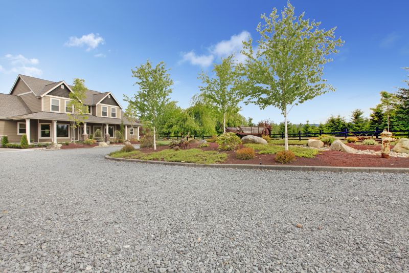 Driveway Grading in Salt Lake City, UT